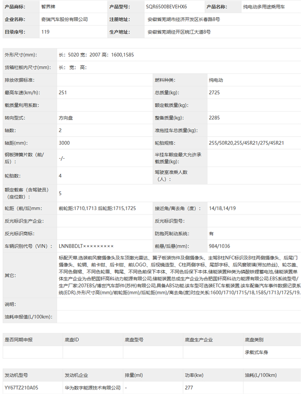 鸿蒙智行智界 RX 新版本登上工信部第 410 批申报目录，这款跨界轿跑 SUV