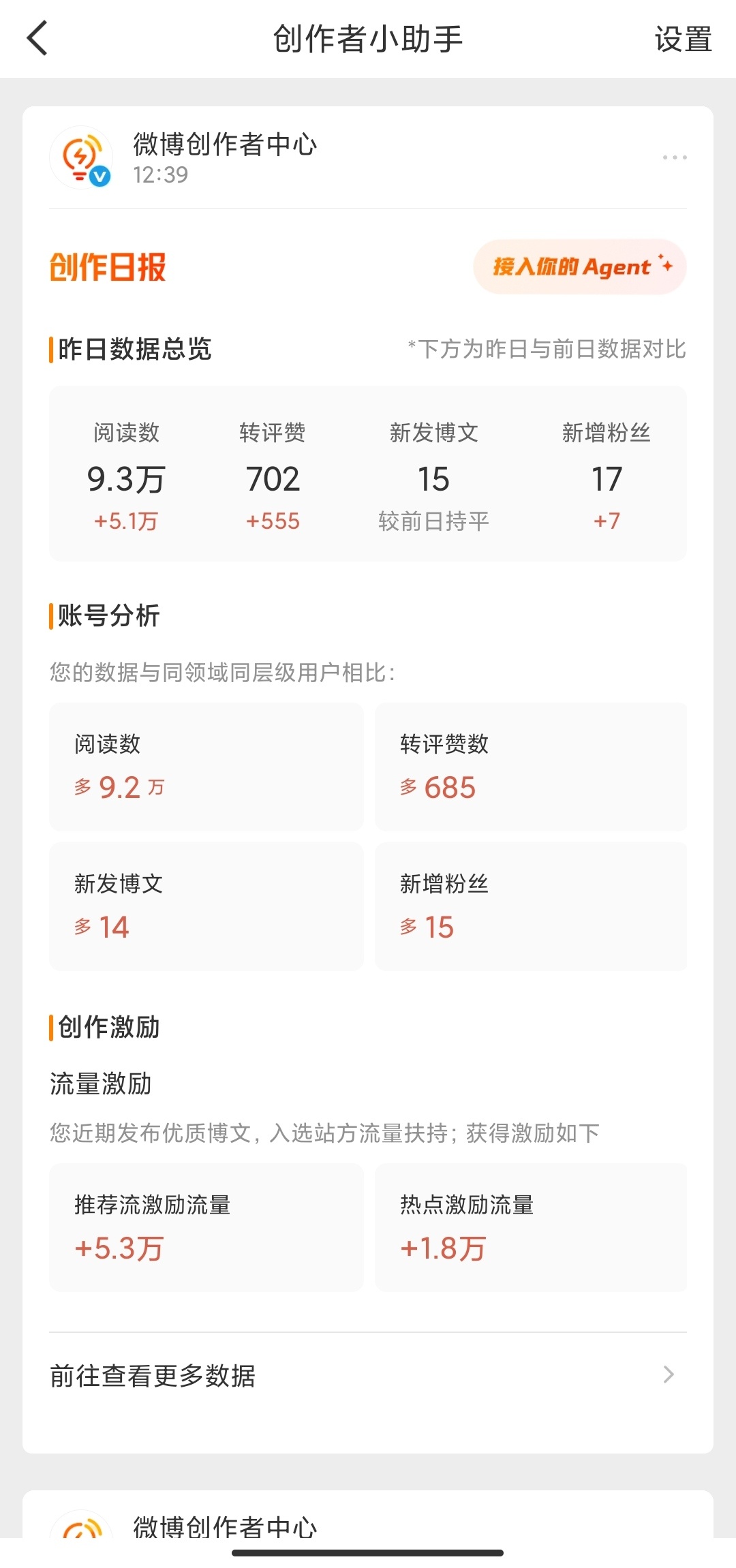 15条5条是抽咔氵贴ydl可以忽略不计，差点破10W，这对一个不蹭rs的人来说还