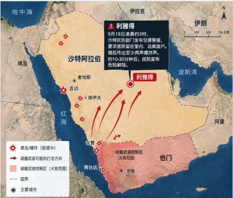 9月19日凌晨，沙特首都利雅得突然拉响防空警报，并传出爆炸巨响。这是自7月胡塞武
