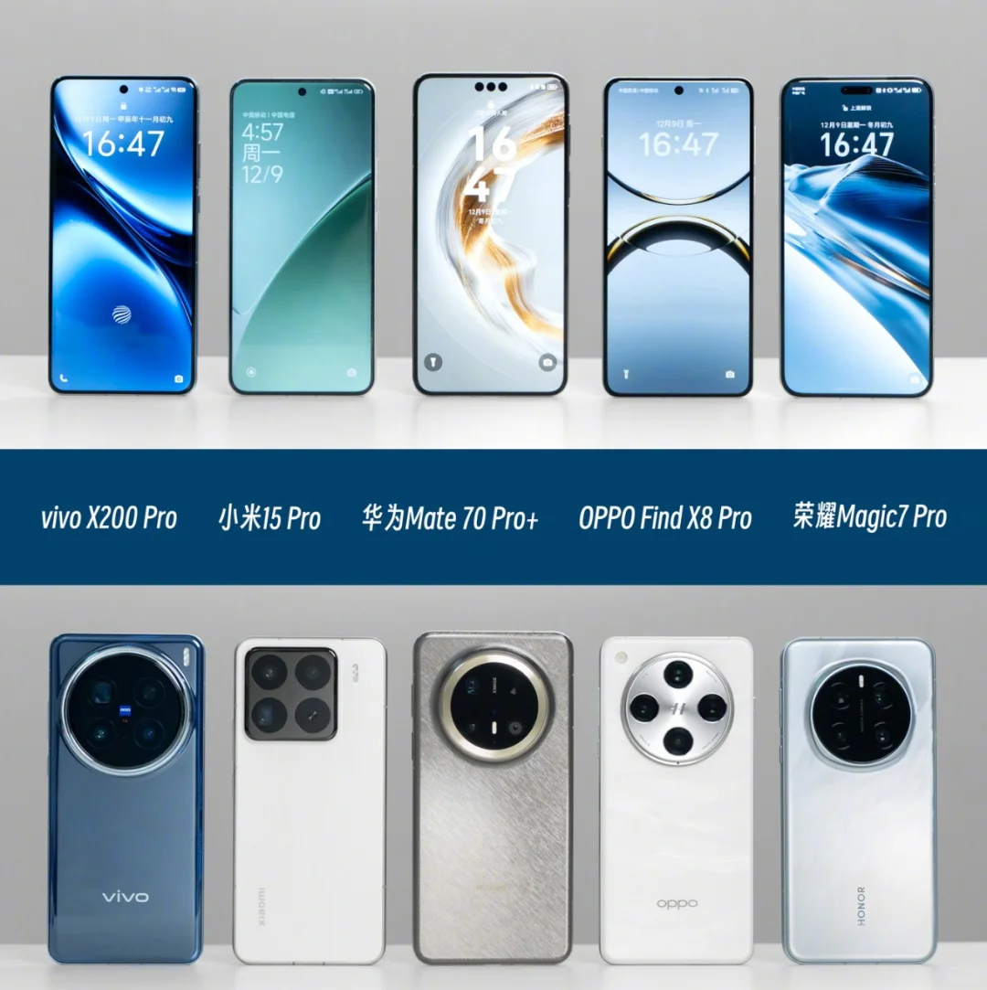 不看品牌，你们觉得哪一款手机好看？