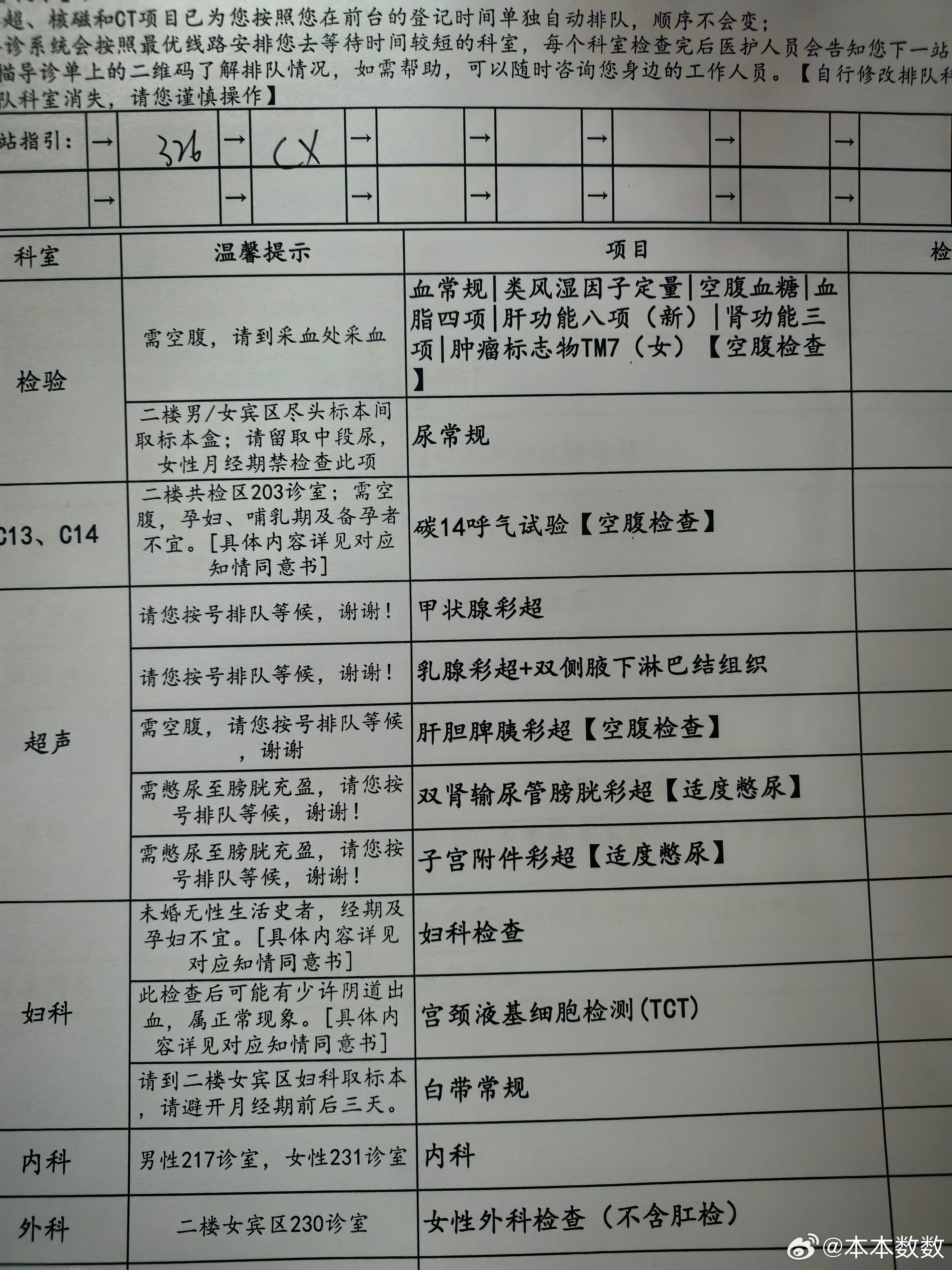 教师节快乐！带我妈来做一个全面检查老人家现在还三班倒上班叫她不要去了，完全不听的