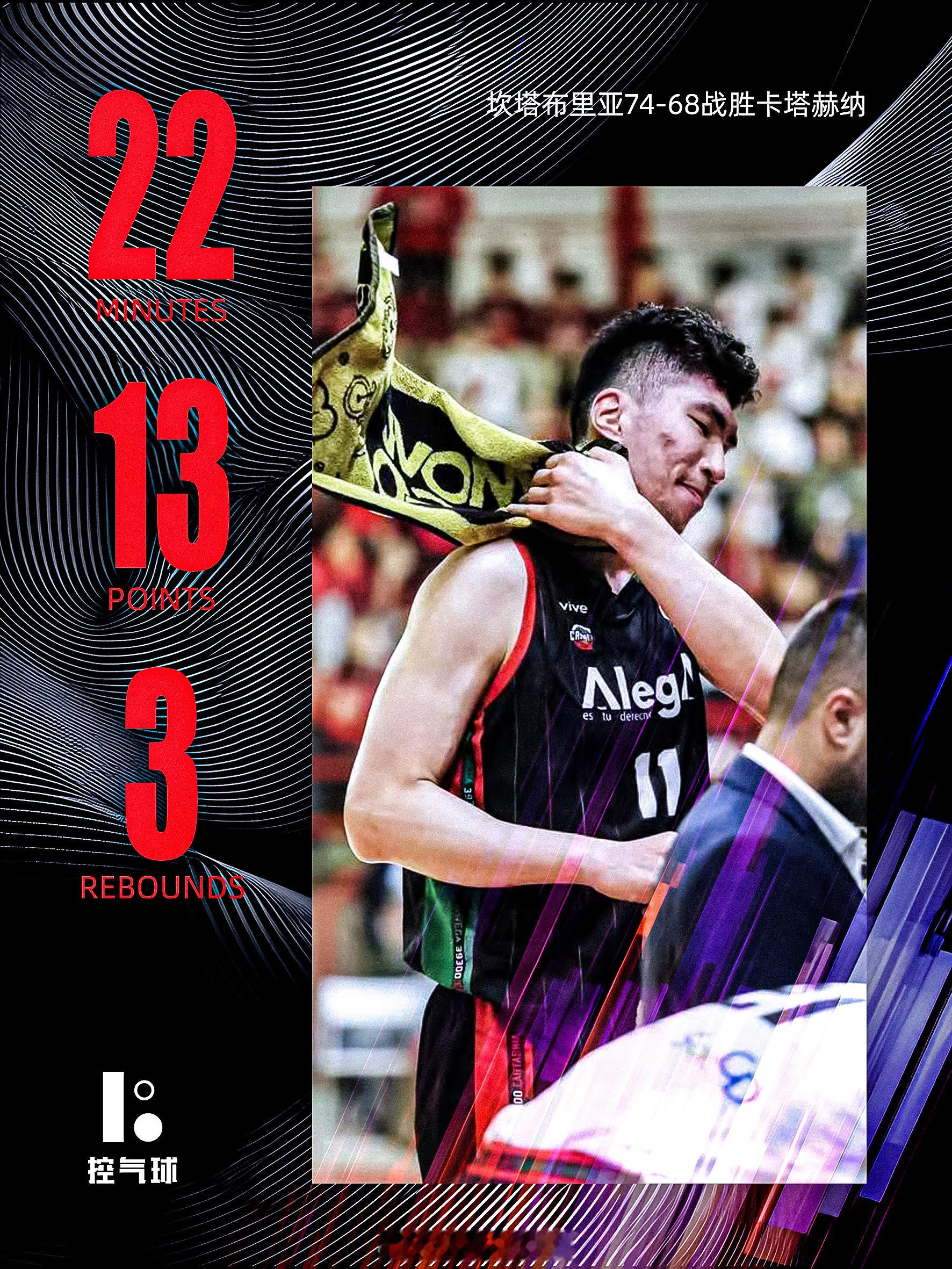 中国男篮留洋小将余嘉豪太争气了！在西乙第 12 轮比赛里，他首发出战 22 分钟