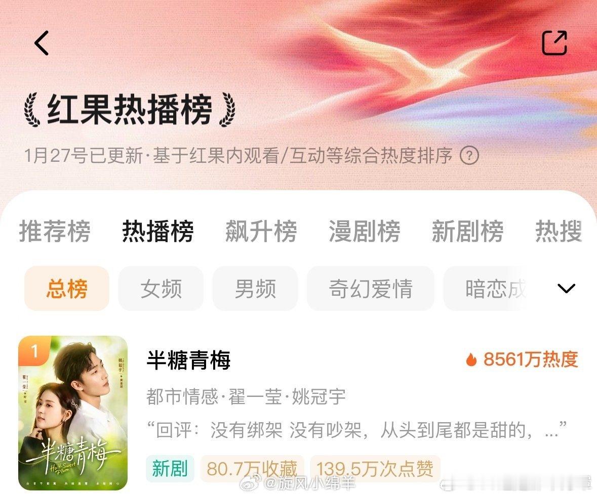 原著是《有本事别复婚》这个恋综娱乐圈文本子居然被改了三个版本的短剧，足足三个而且