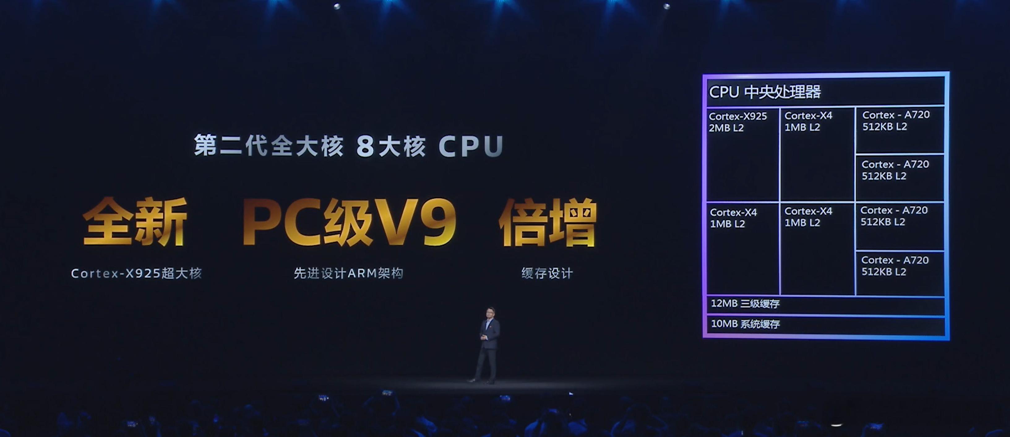 #天玑旗舰芯#天玑9400，CPU：1*3.626GHz Cortex-X925