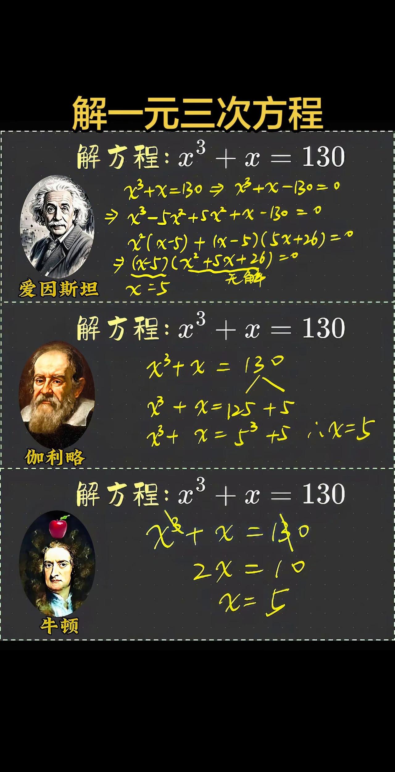 各位大师解一元三次方程的不同方法，这次牛顿赢了