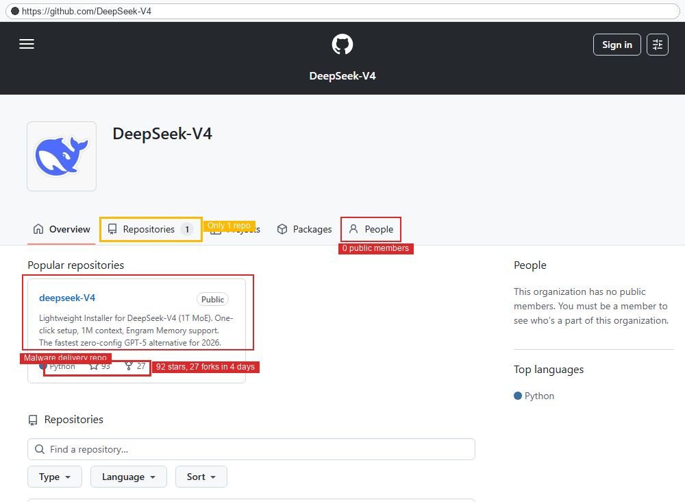 微软警告有黑客假借 DeepSeek 名义在 GitHub 传播木马