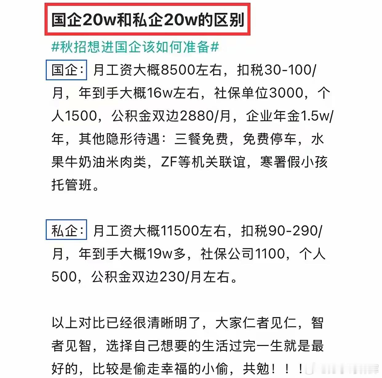 “国企年薪20W”  VS “私企年薪20W” 从薪资结构看：国企月发8500，
