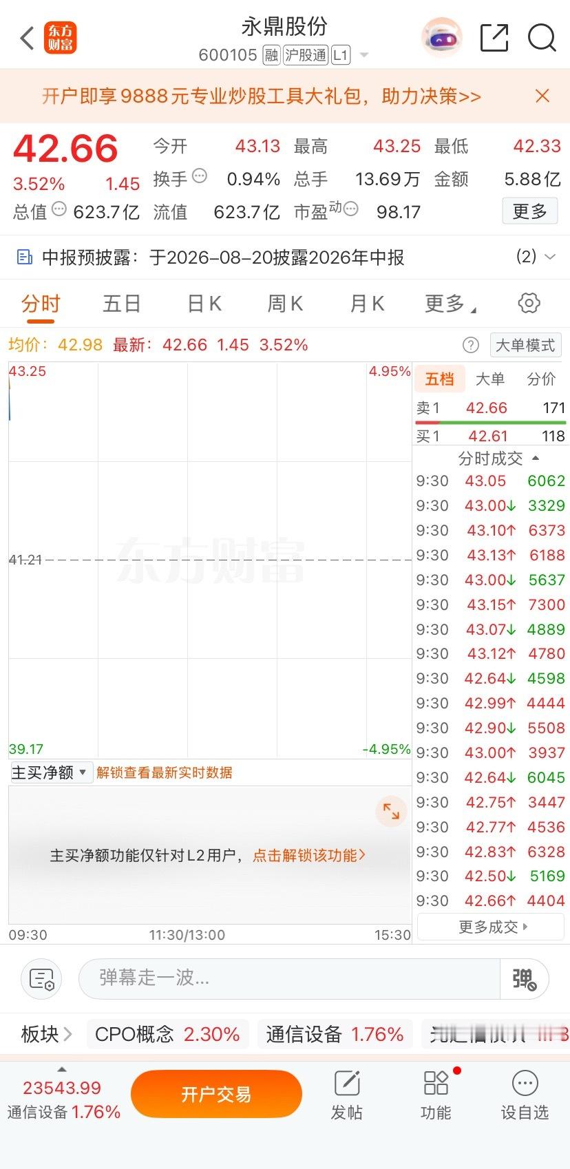 战友看过来！   永鼎股份， 这位置非常美丽懂的都懂！点👍回复178  