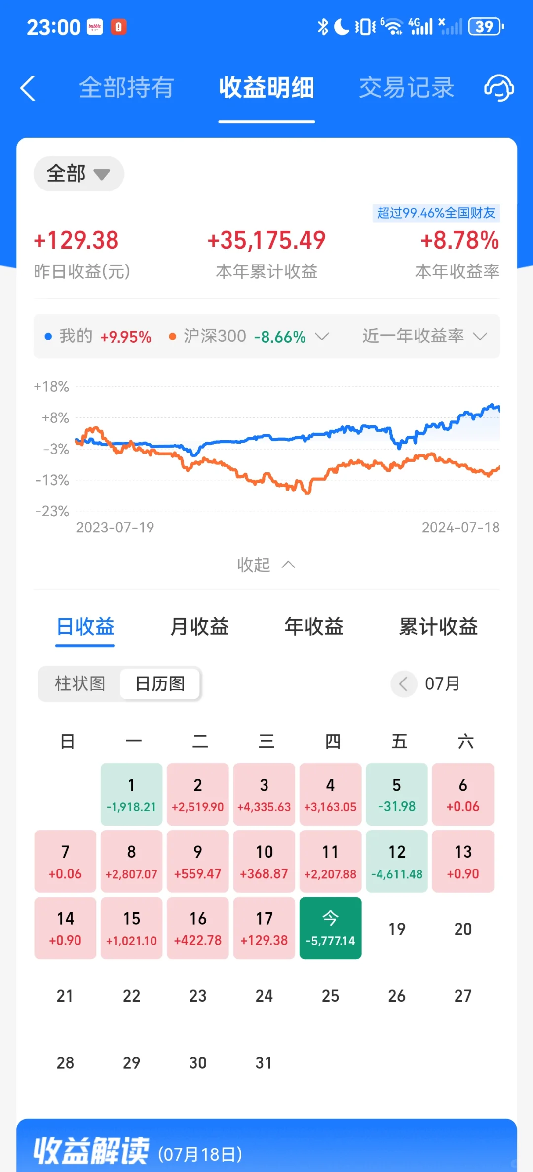 太痛了，没想到来这么狠
