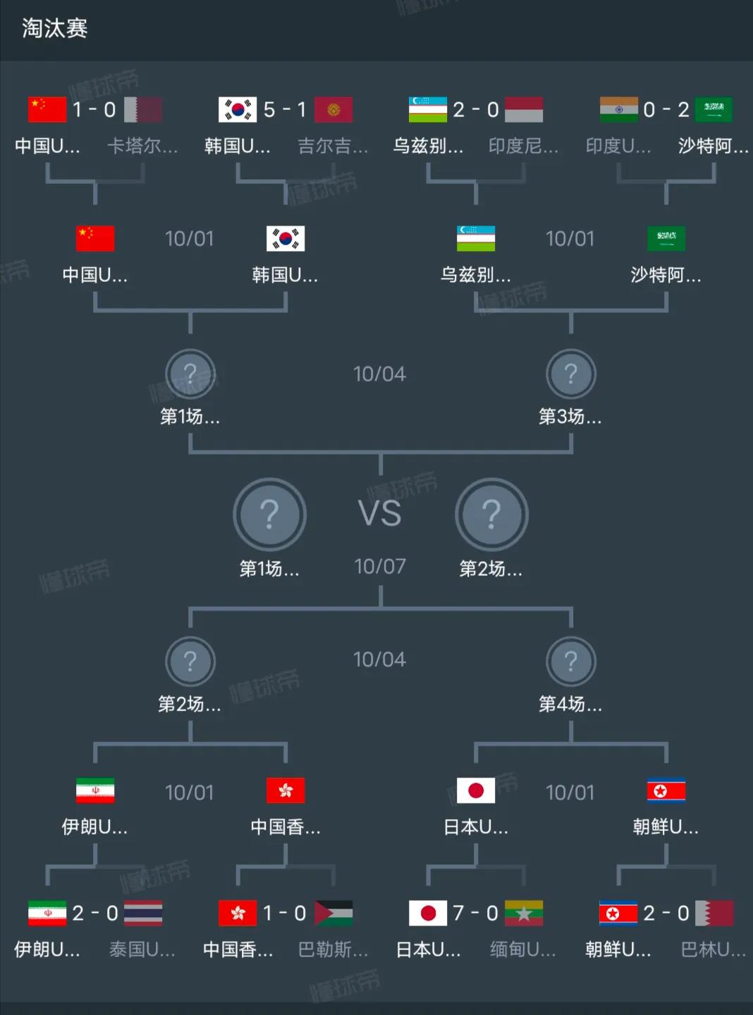 亚运会男足8强对阵与比赛时间
       杭州亚运会男足8强对阵形势：
   