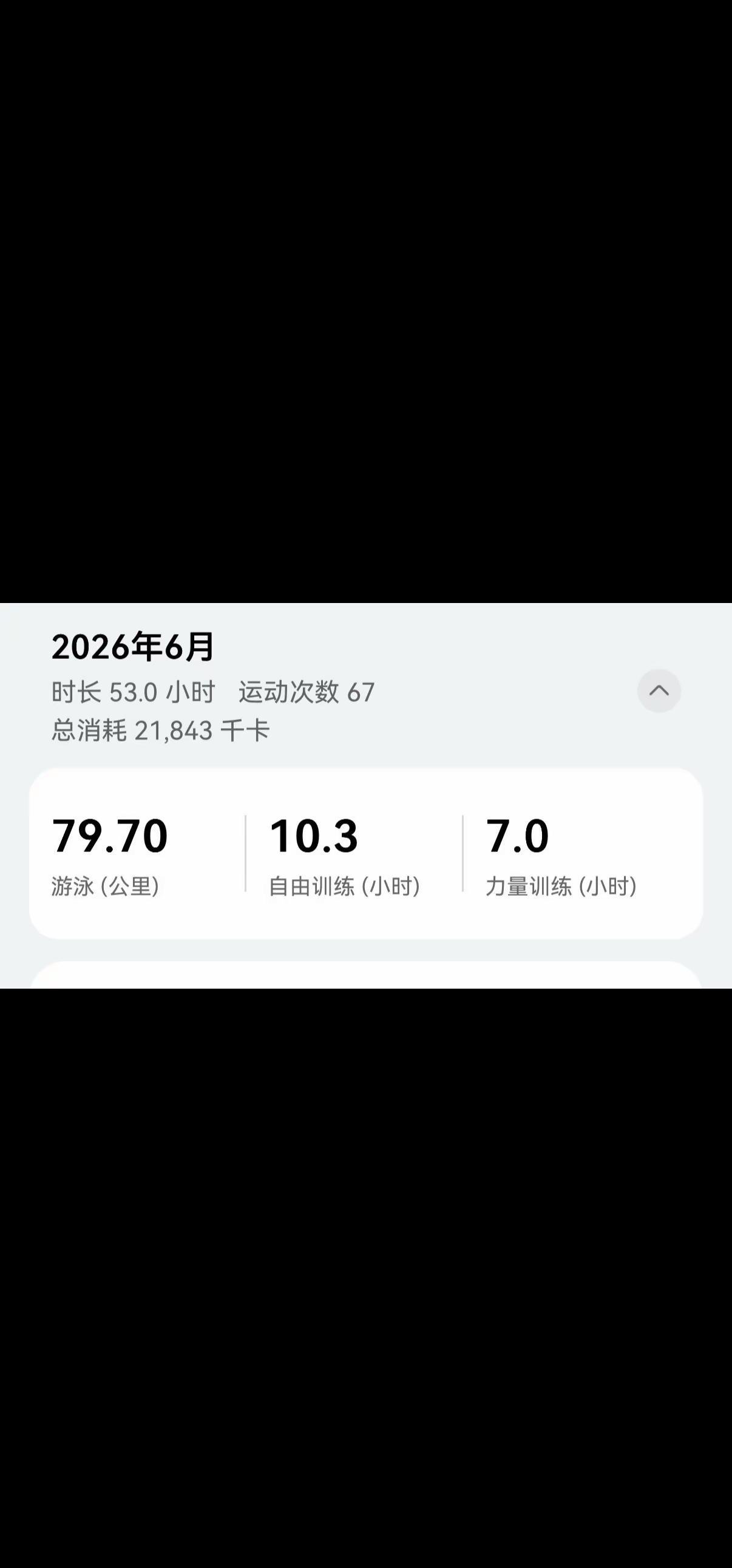 恭喜这枚小吃货6月多吃了21843大卡的美食我的运动月报 月运动量总结 游泳纪录