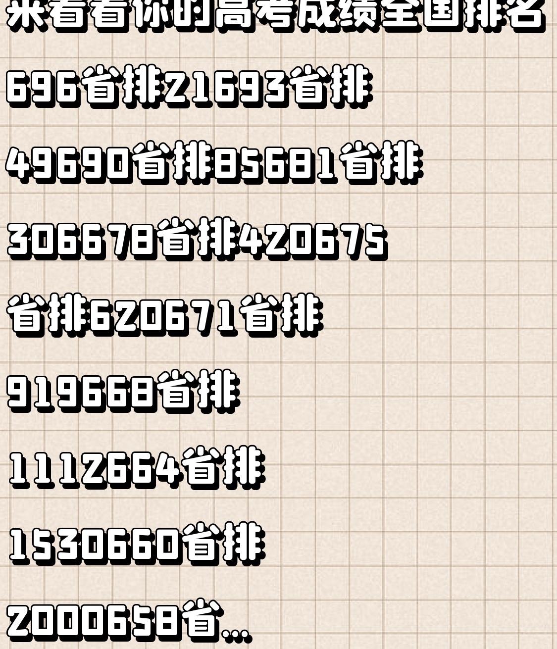 来看看你的高考成绩全国排名

696省排21
693省排49
690省排85
6