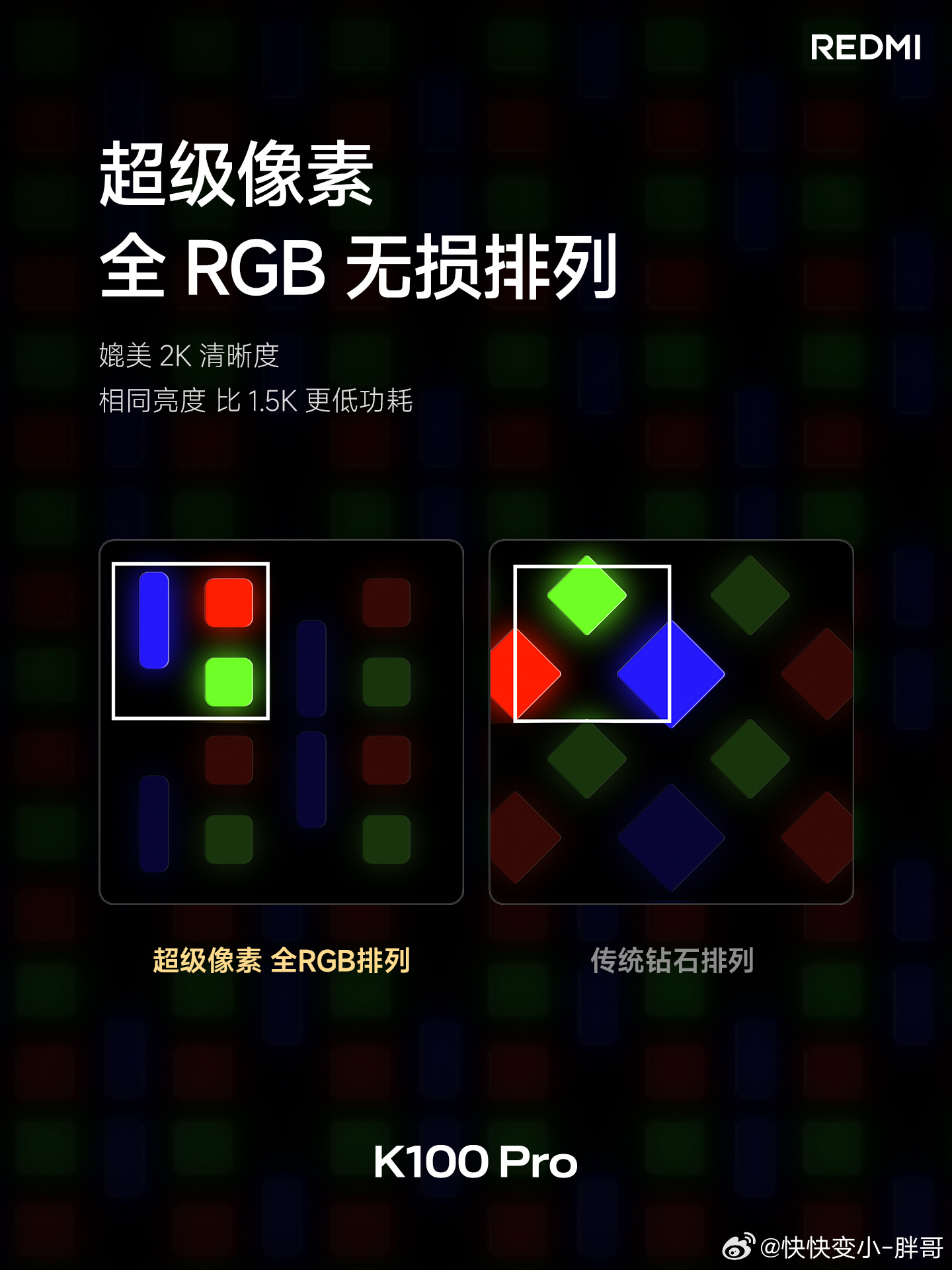 K100 Pro 打造更高端的中国屏M11 最新发光材料，发光效率提升20%超级