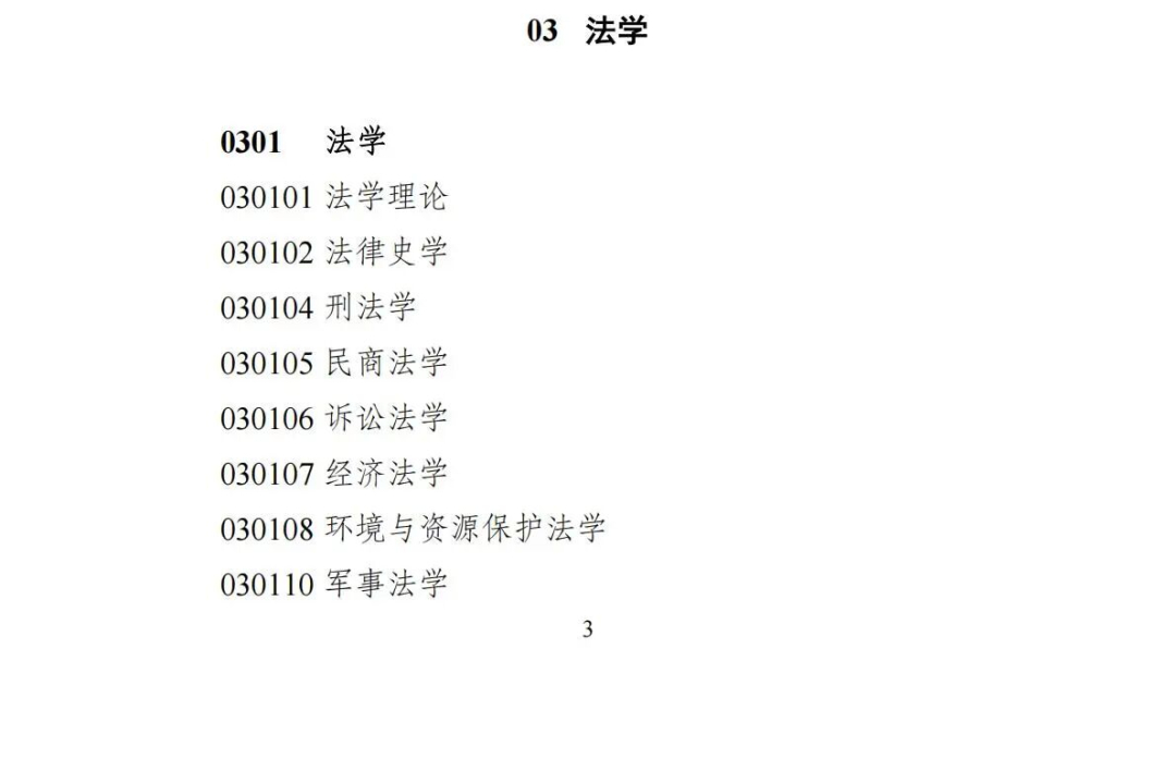 法学圈大事件 法学二级学科迎来重大调整，原来法学宪行学硕030103拆分了多个学