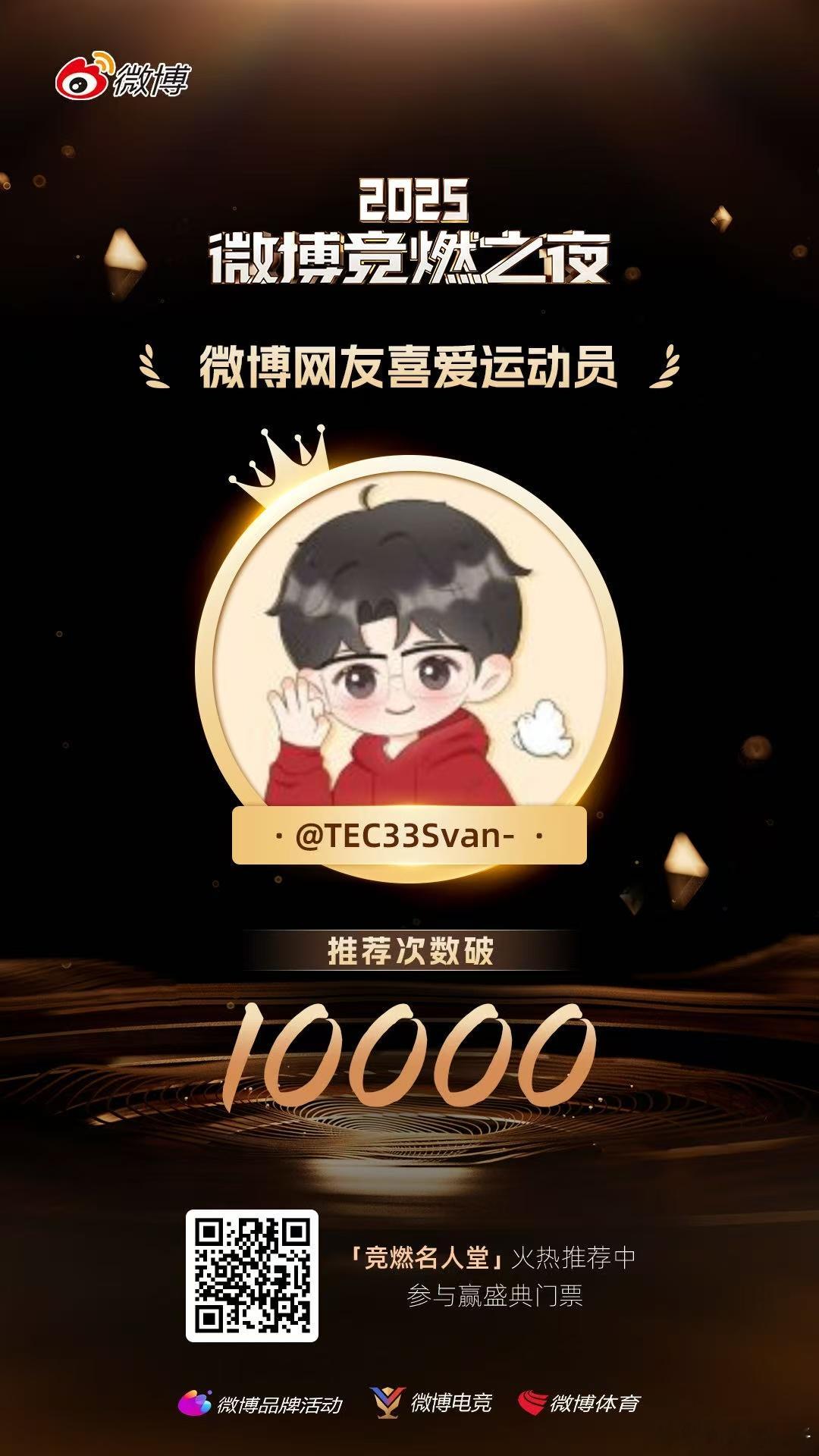 33感谢粉丝为自己投票我的竞燃搭子 33Svan微博竞燃之夜投票相当给力，哥们还