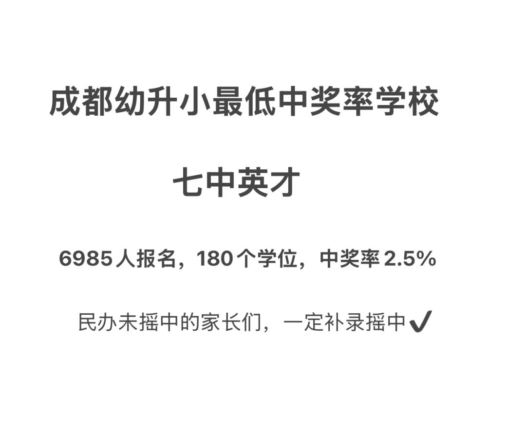 摇中率2.5%的小学，居然在成华区❗️