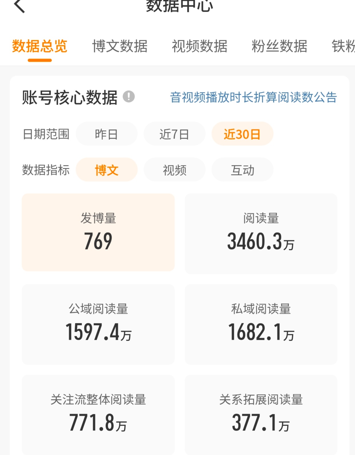 香草大妈，我需要靠🐴你养红v吗？我这种视频不会剪作文不会写球也不会说的小卡拉米