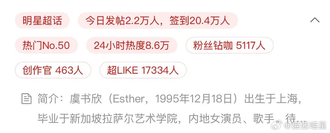 肉丝们平常引以为傲的超like第一也覆没了 
