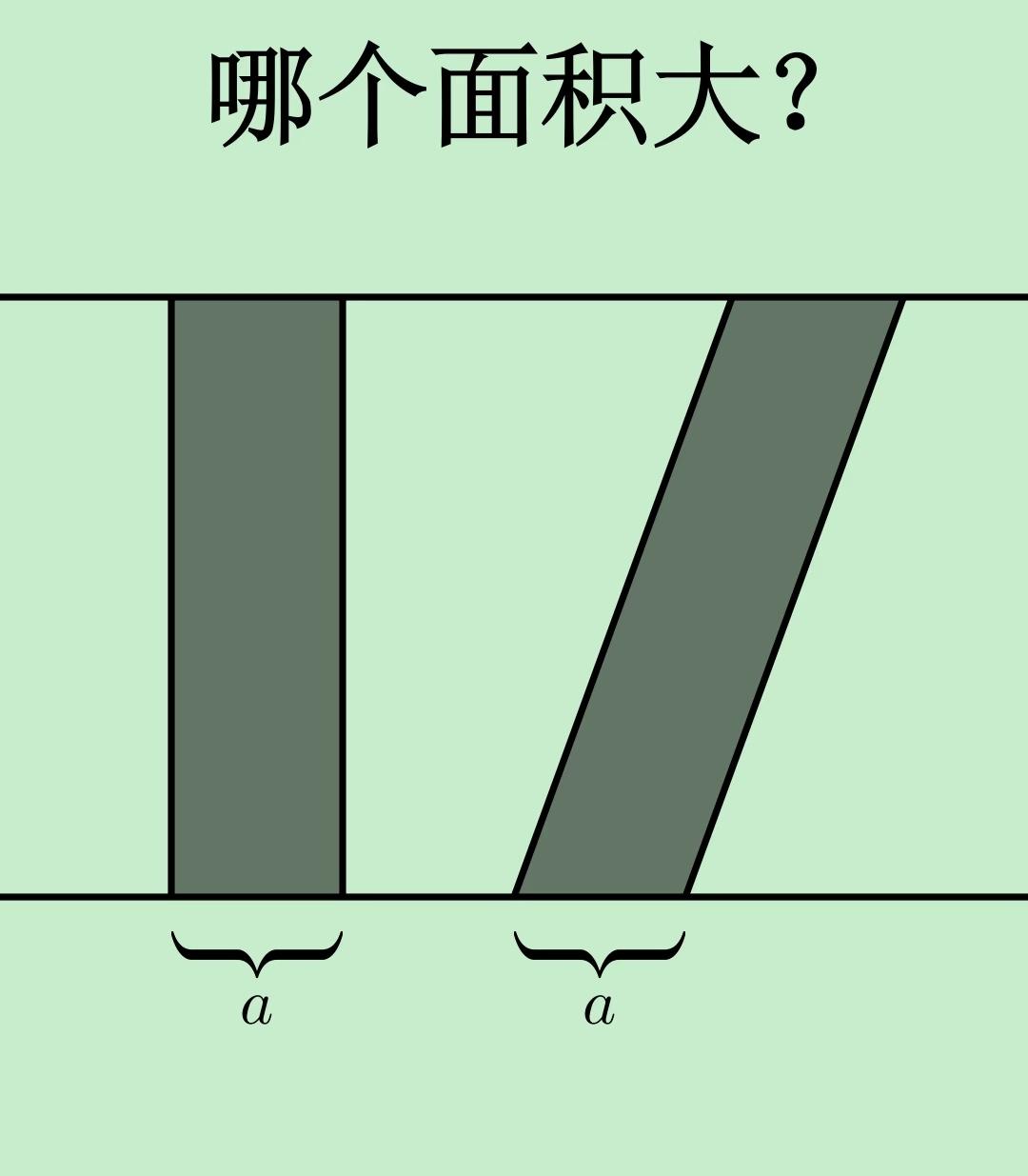 听说你数学很厉害，阴影部分面积谁大