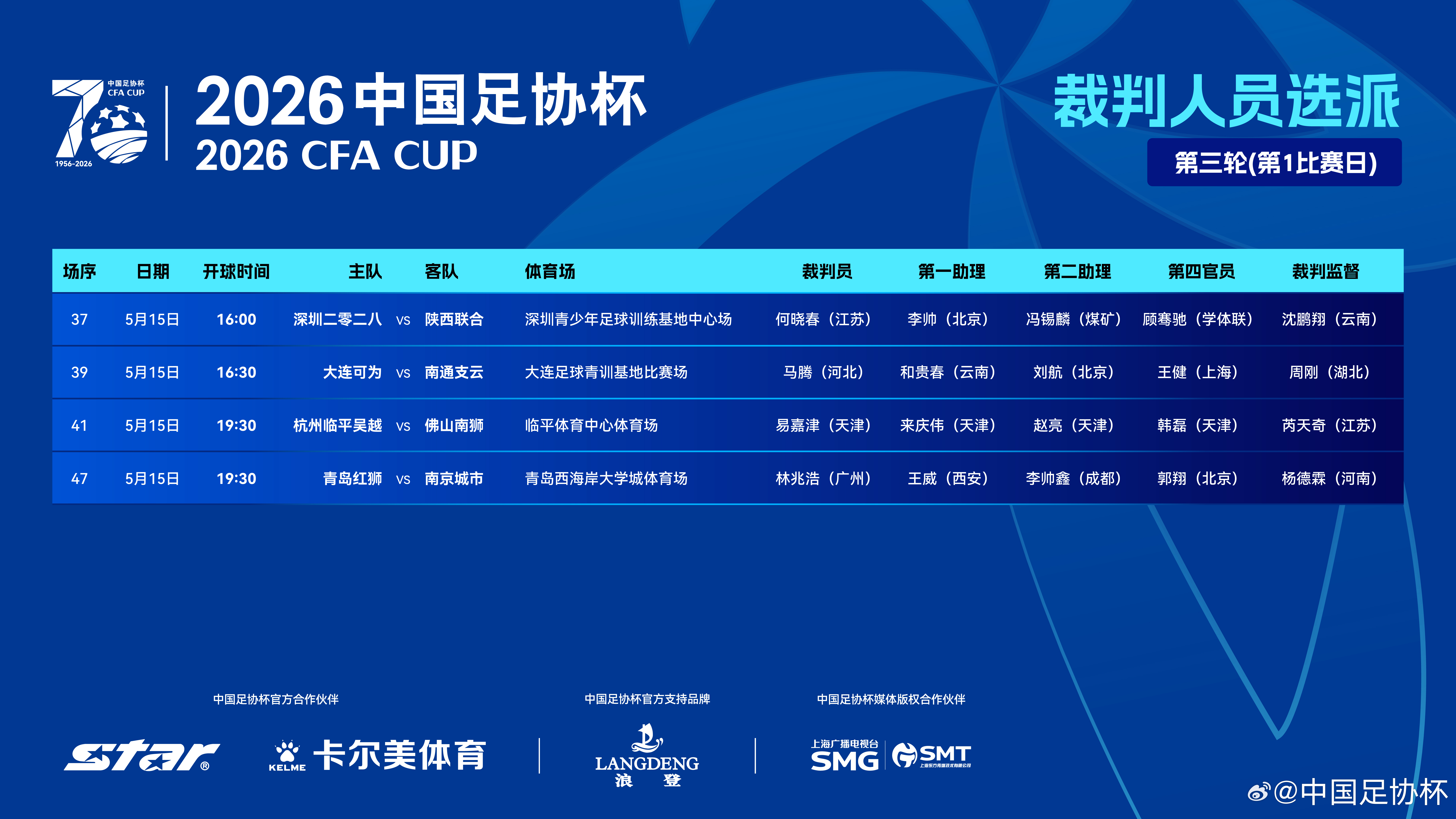 2026中国足协杯 第三轮第1比赛日裁判选派如下 