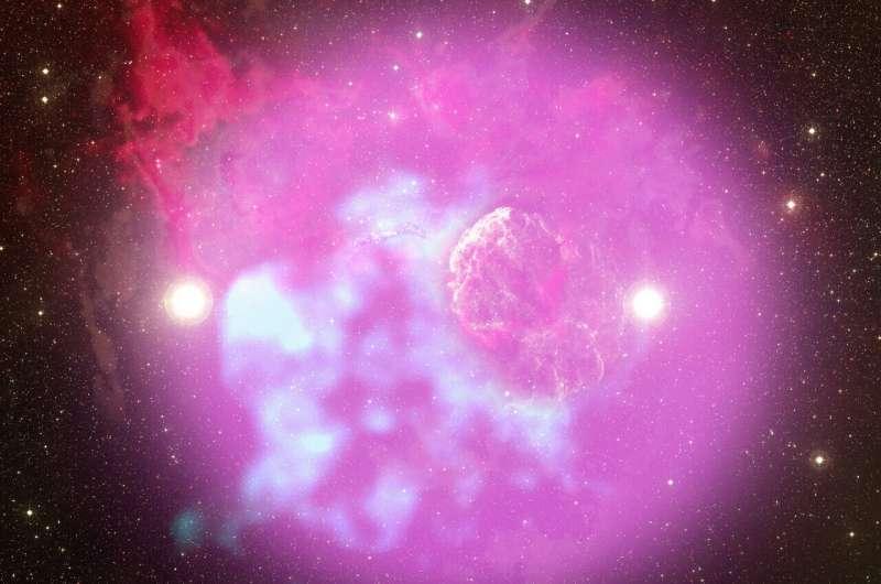 【水母星云里的“生死轮回”：超新星爆发，竟是新恒星的“催生助产士”？】

通常人