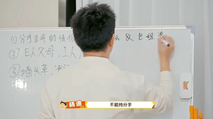 魏大勋偷喝杨迪水被抓包魏大勋就这样偷偷摸摸的喝杨迪水然后被抓包了杨迪发文，魏大勋