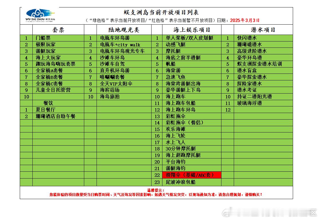 蜈支洲岛  当前开放项目列表🌟‼️暂停开放的项目如下：滑翔伞         