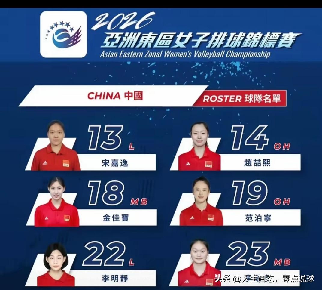 中国女排仍然是亚洲女排的一姐，昨晚东亚女排锦标赛中国女排二队3：0干脆利落的击败