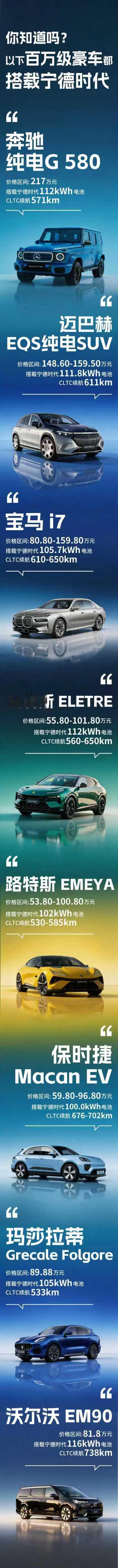 百万级豪车都搭载宁德时代你知道吗 2026年一季度，宁德时代在国内动力电池市场的