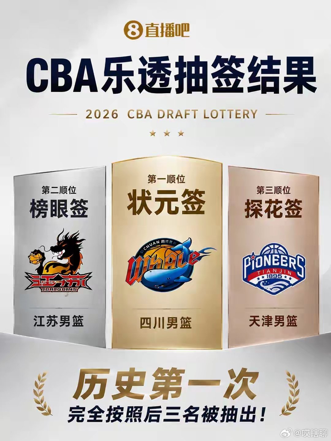 就四川男篮这个拖欠工资的情况，今年没有球员想当状元吧？CBA