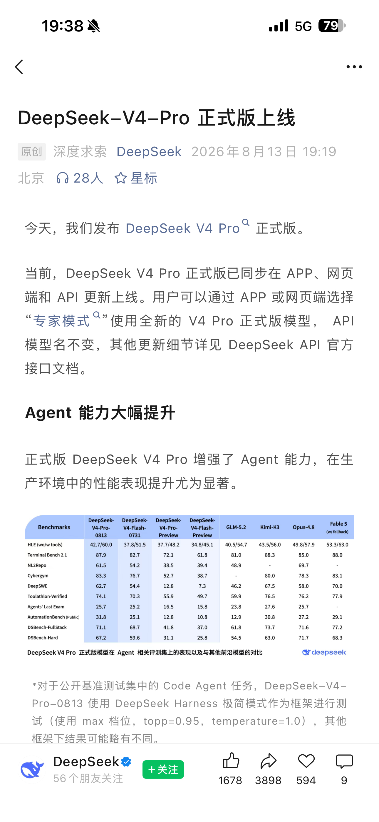 #DeepSeekV4Pro正式版# 这下好像真成梁子了。DeepSeek V4