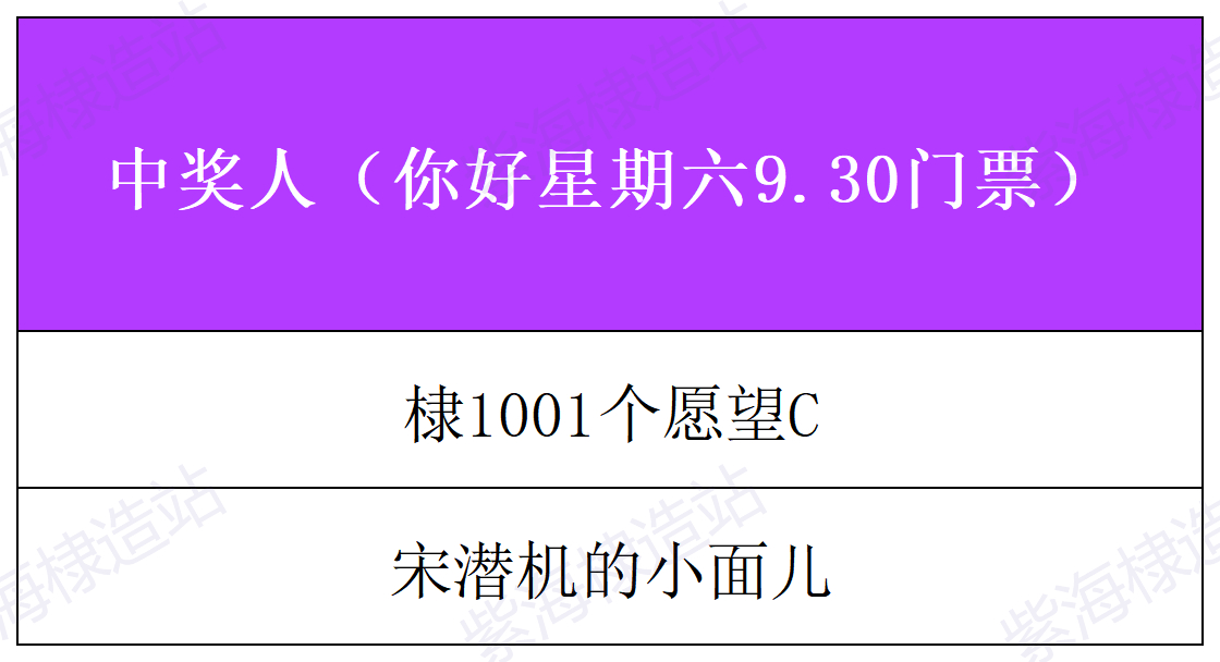 【紫海大乐透好六线下公示名单】感谢大家晚上的辛苦陪伴，祝大家见得开心～玩得愉快！