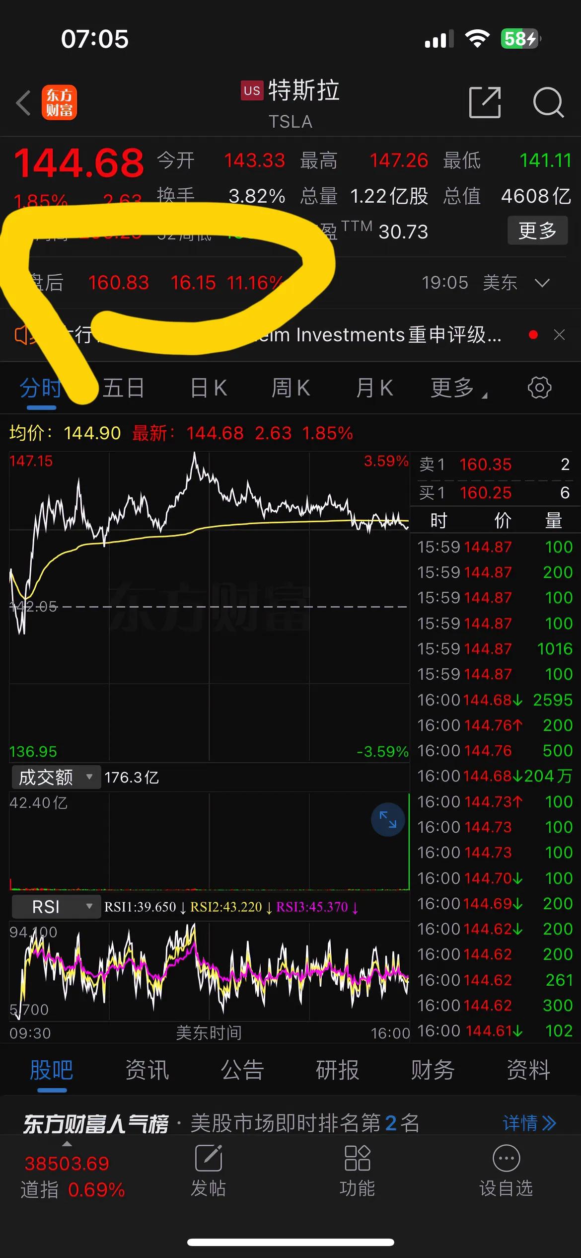 特斯拉公布了财报：今年年底或者最晚2025年初前将生产更优惠的车型，盘后大涨超过