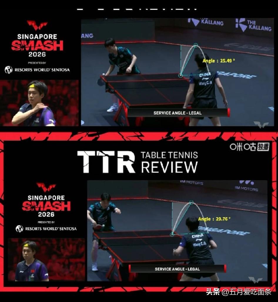 除了黑子和竞争对手，就属裁判最信不过王楚钦[大笑][大笑][大笑]。
一场比赛两