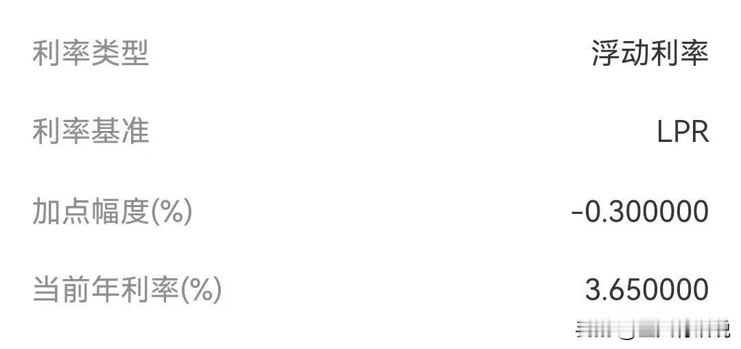 房贷利率从4.263%调整到3.65%，由于选的是年度调整，估计元旦后能降低到3