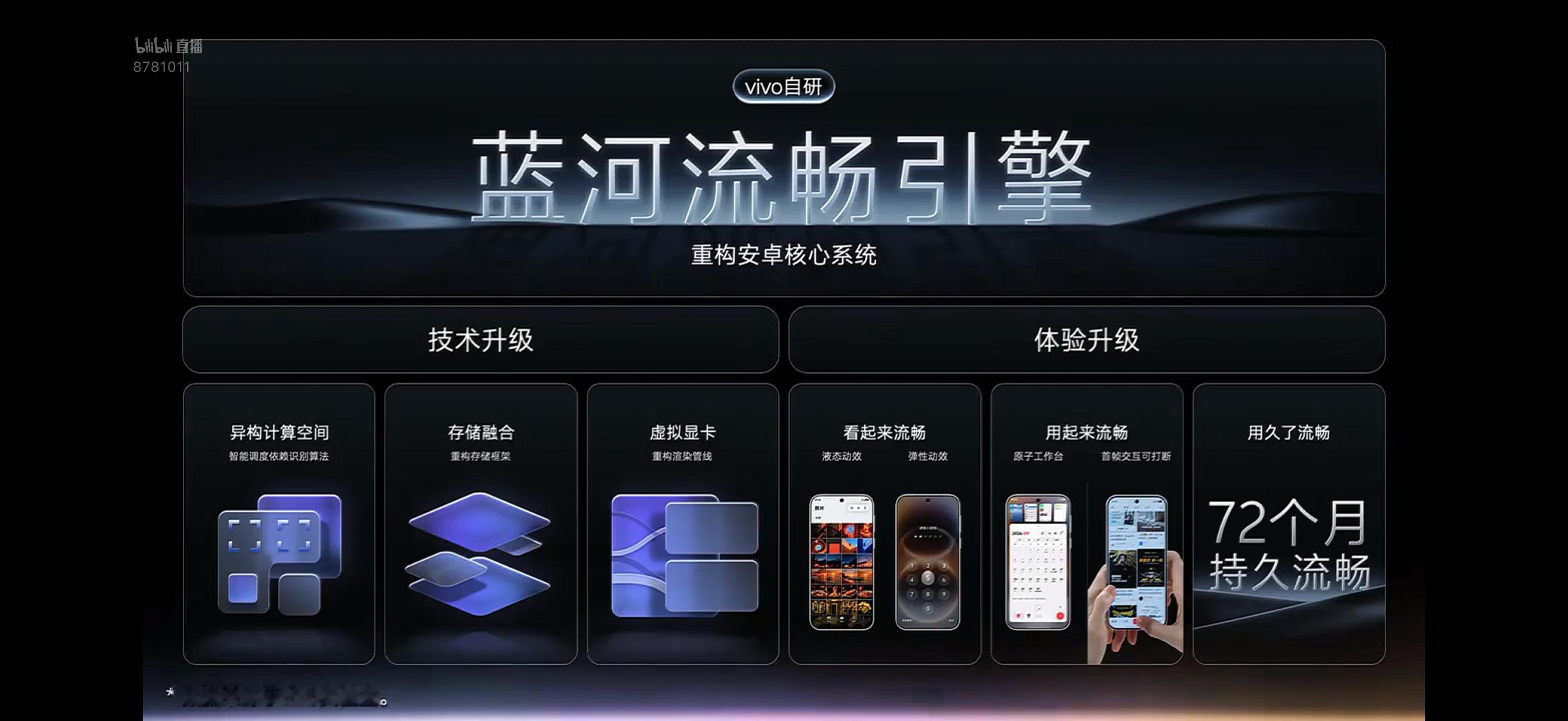 vivo OriginOS 7今日正式发布，AI、视觉、底层流畅等维度全面升级，