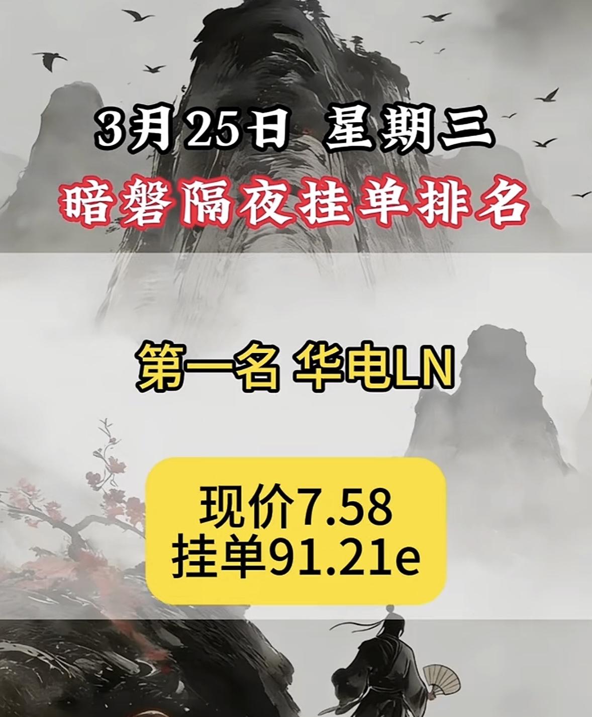3月25日暗盘隔夜挂单排名揭晓

莲花控股排第9，现价6.77，挂单30.92e