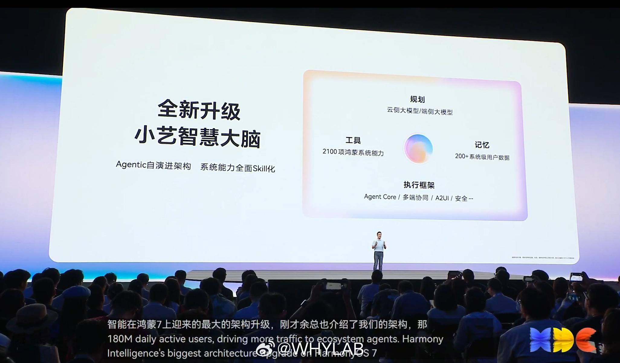 简单来说就是小艺进化成了的系统级智能体，基于 Agentic 自演进架构，能调用