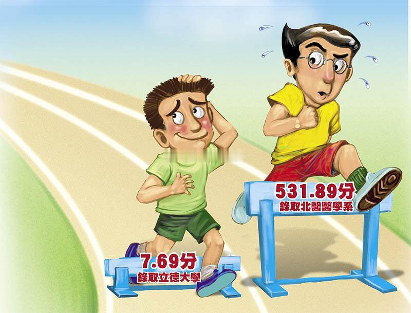学历全家最高 工资全家最低    不同时代的学历，没有什么可对比性现在考本科的竞