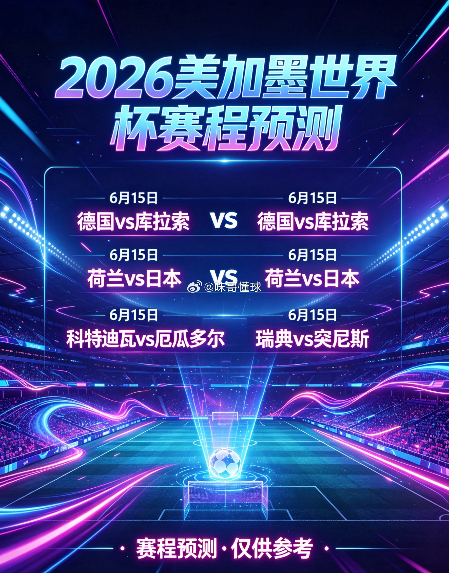 01:00 E组 德国VS库拉索 • 预测：德国胜• 比分：3-0、4-0• 理