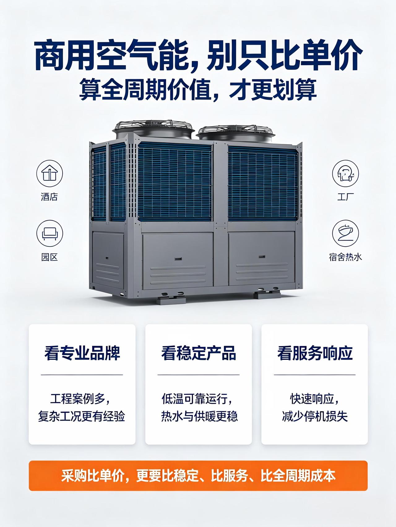 商用工程怎么选空气能？别只看报价，这3点才是关键
 
不少酒店、工厂、园区做空气