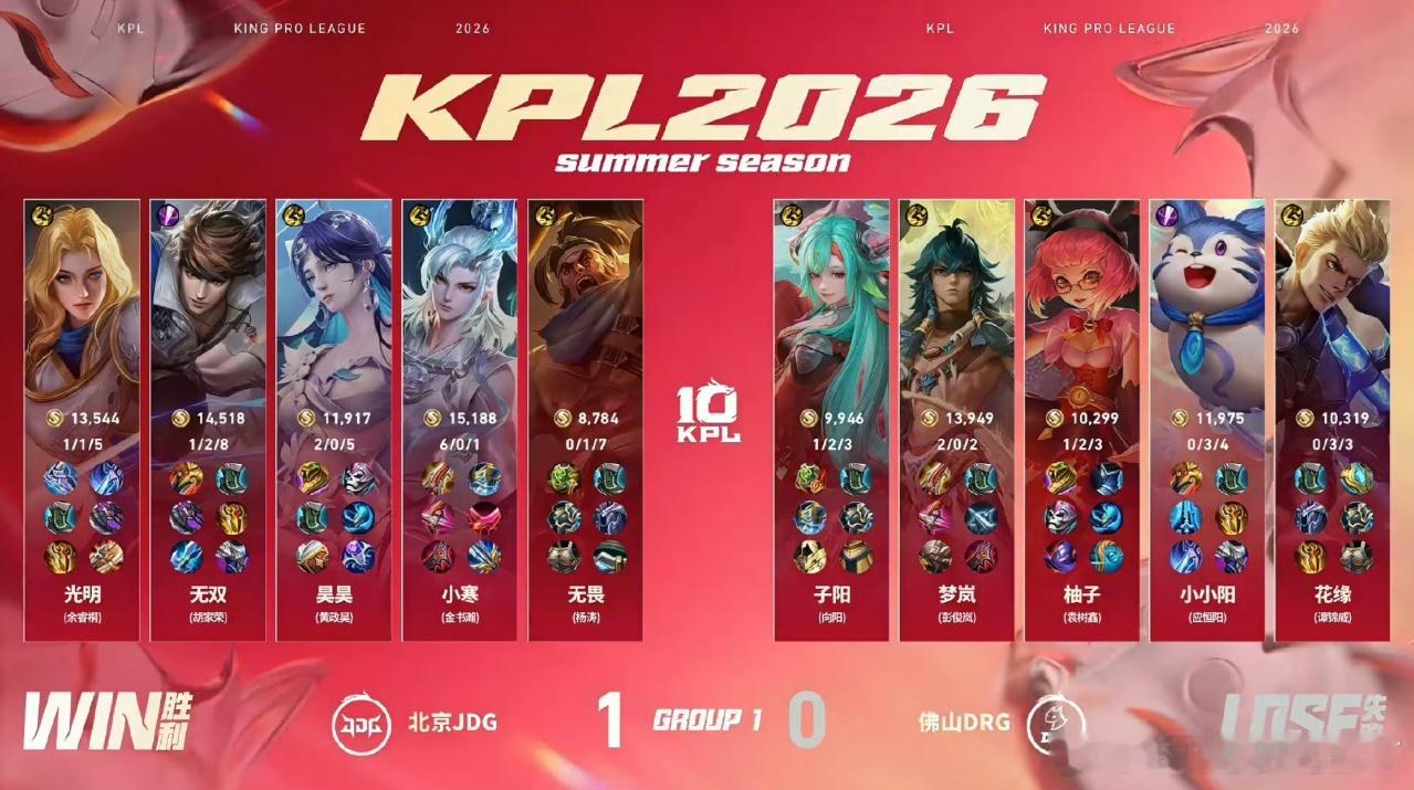 娱乐昊昊MVP昊昊首发登场第一局就拿到MVP啦 