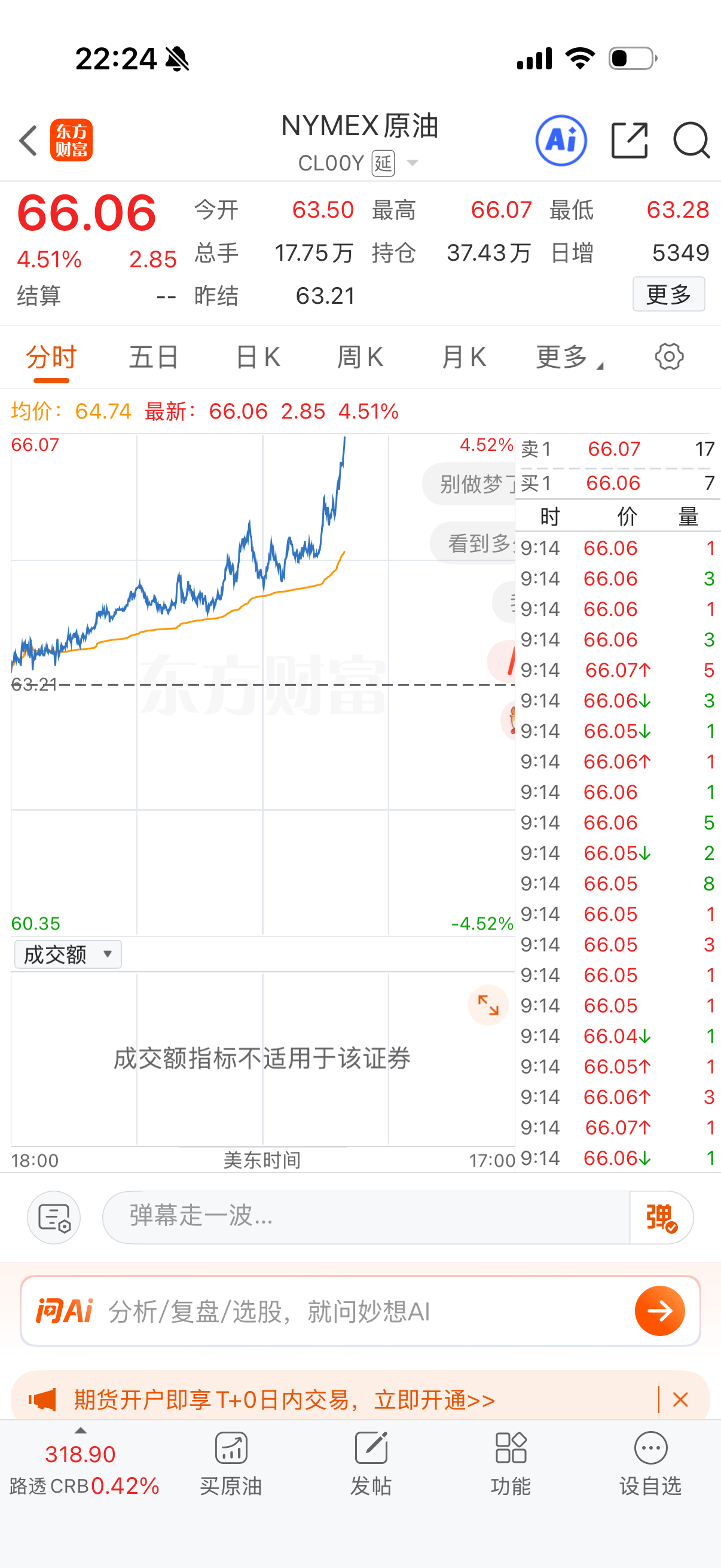 石油晚上疯了，你们问为啥不买油？来不及好吗？一直做黄金哪里来的及掉头，也没必要掉