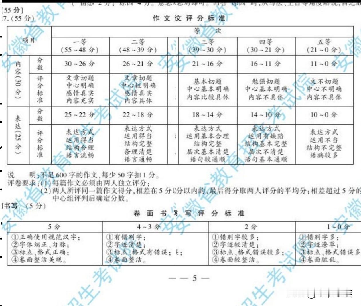 按照考试院要求，抄写一张作业，按照每分钟20字速度。让豆包评分。豆包说我是满分。