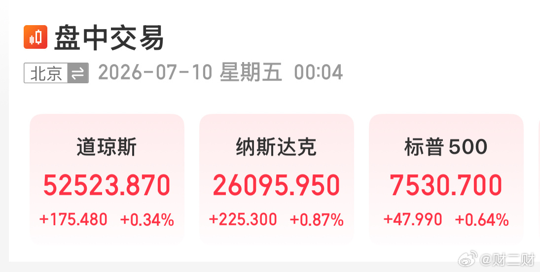 看看人家的市场。 