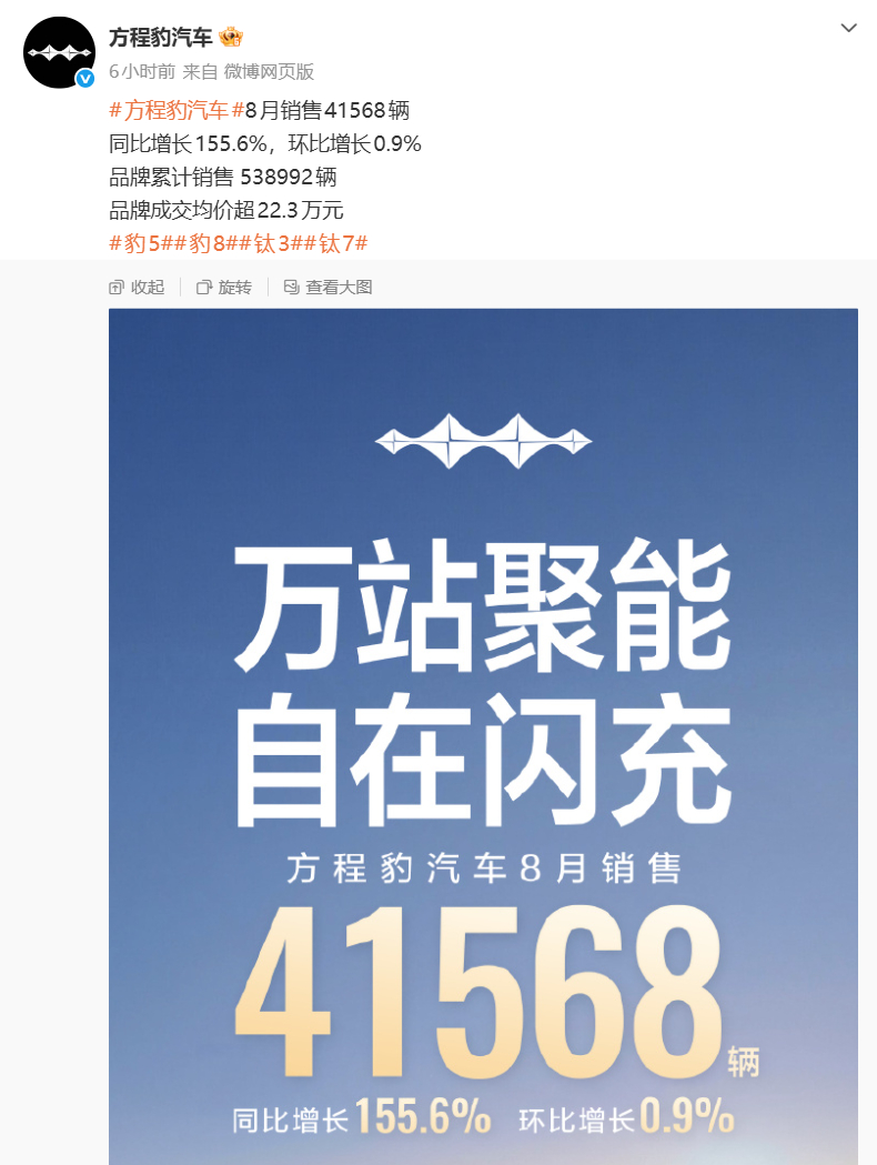 我说个事实绝大多数消费者并不是真喜欢越野，而是喜欢一台方盒子造型的车所以方程豹钛