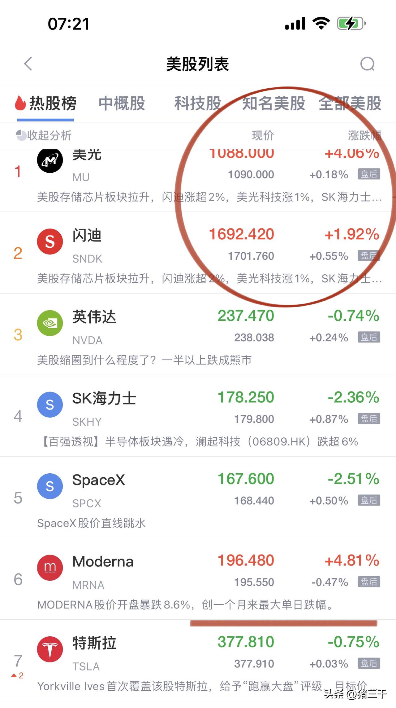 收心，迎接A股开盘！
从中秋节开始这三周的节奏是细碎的，
但港A美日韩等主要股市