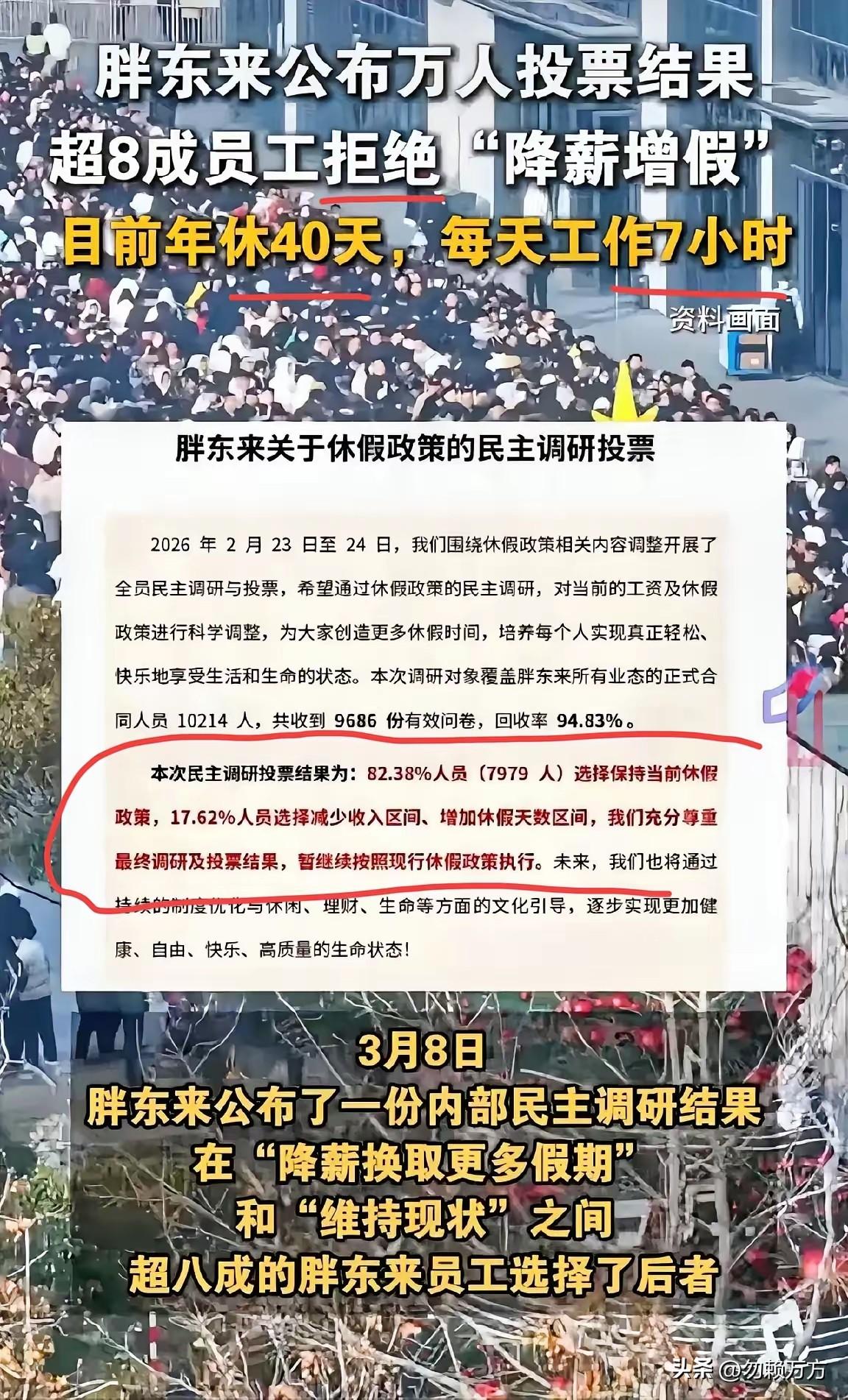 胖东来员工针对今后的休假制度进行投票，结果超过8成的员工选择了维持现状，而放弃了