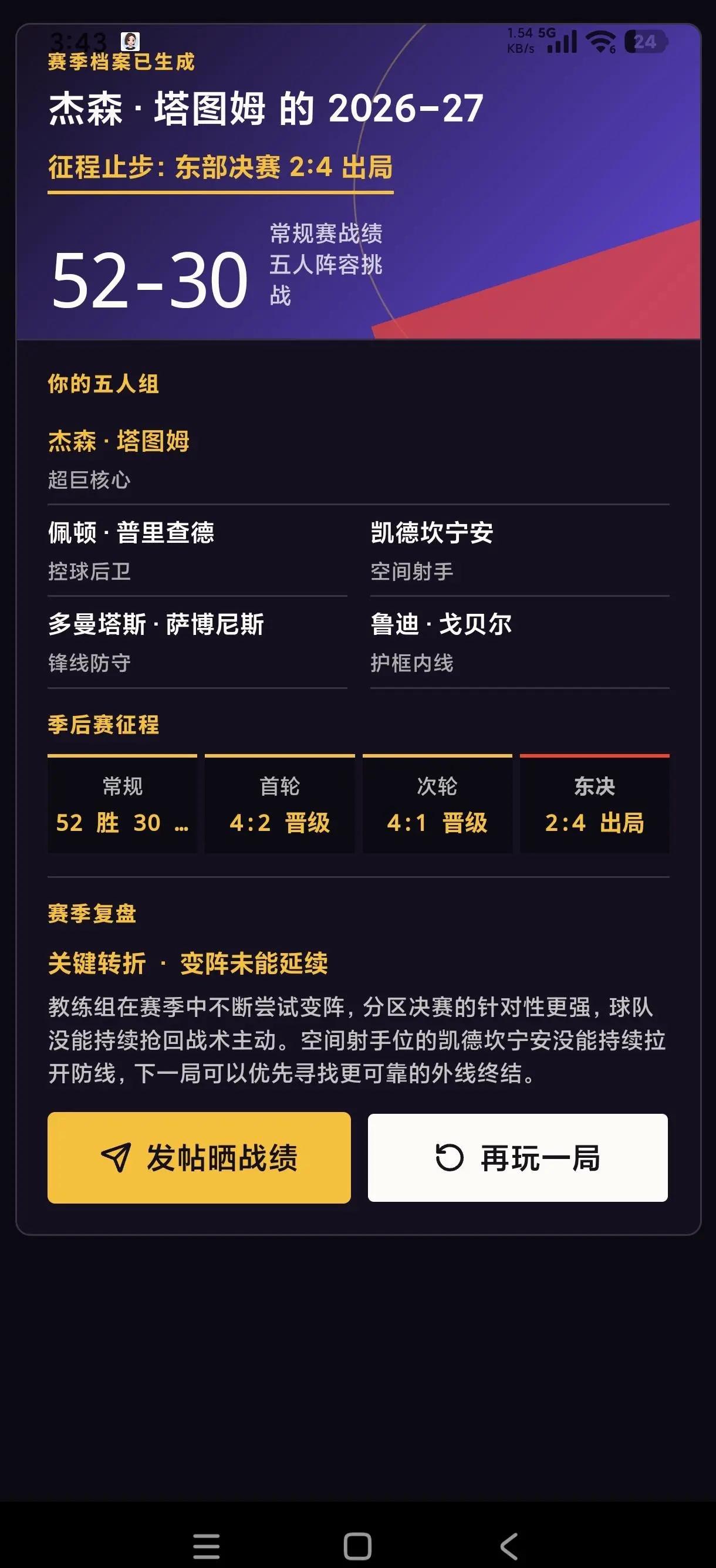 这个阵容不夺冠？
戈贝尔
萨博尼斯，塔图姆
CC，普理查德
