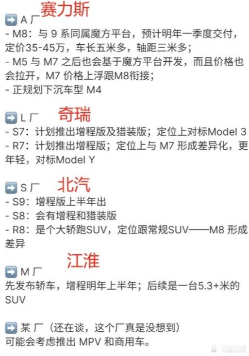 明年的鸿蒙智行体系要全部一起发力了，看这份新车规划基本上都是比较靠谱的，我盲猜最